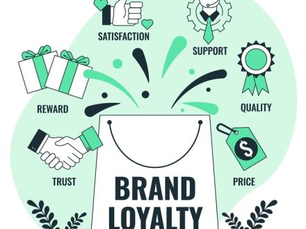 The Role of Emotional Marketing in Brand Loyalty